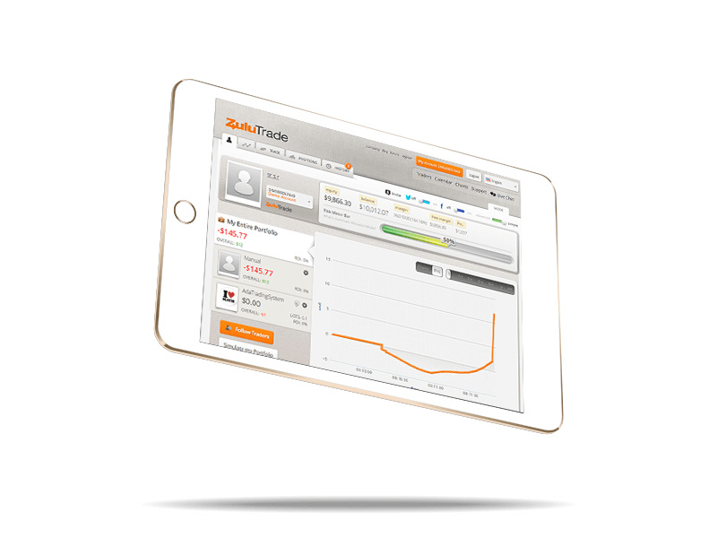 plateform AvaTrade