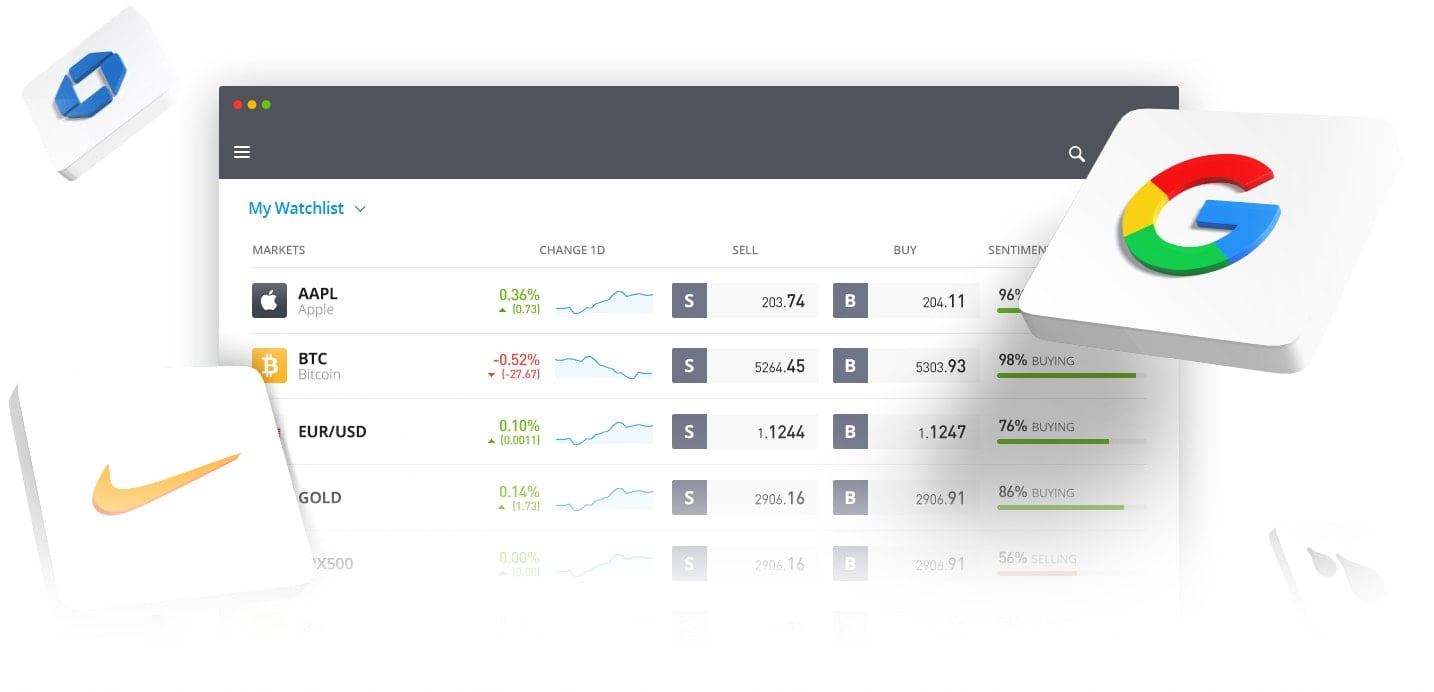 Présentation d'eToro