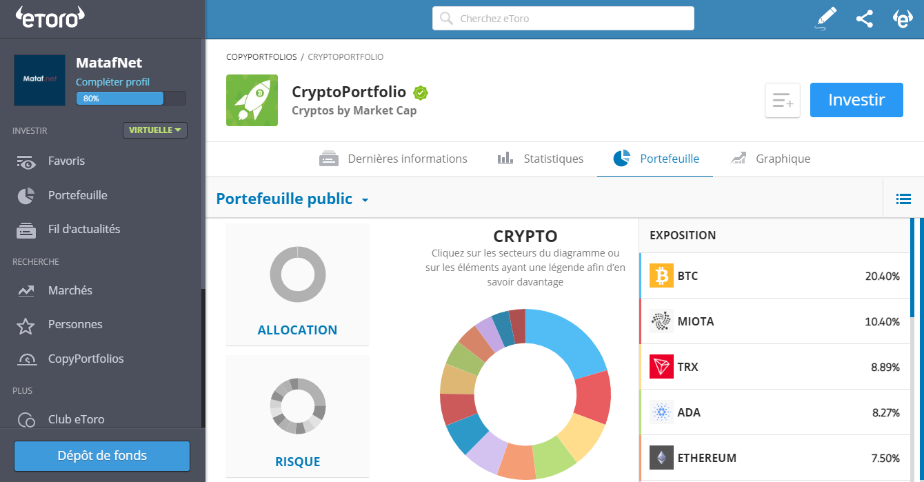 exposition aux cryptos sur un portefeuille