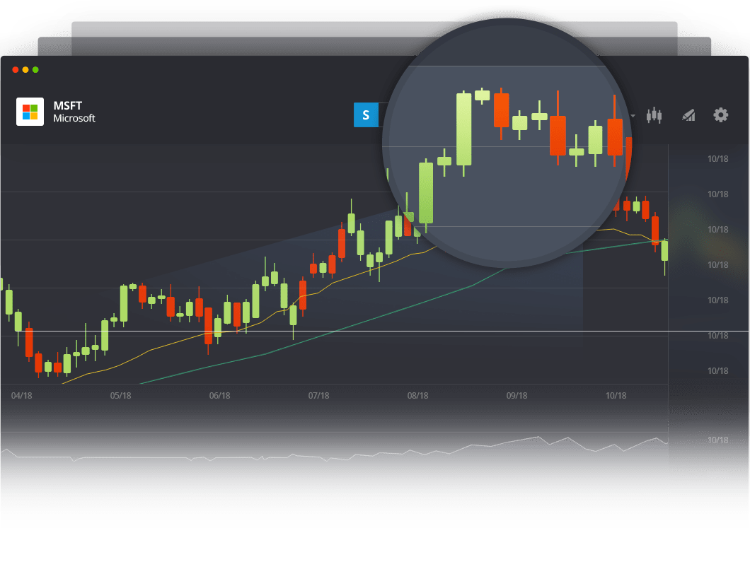 plateform eToro