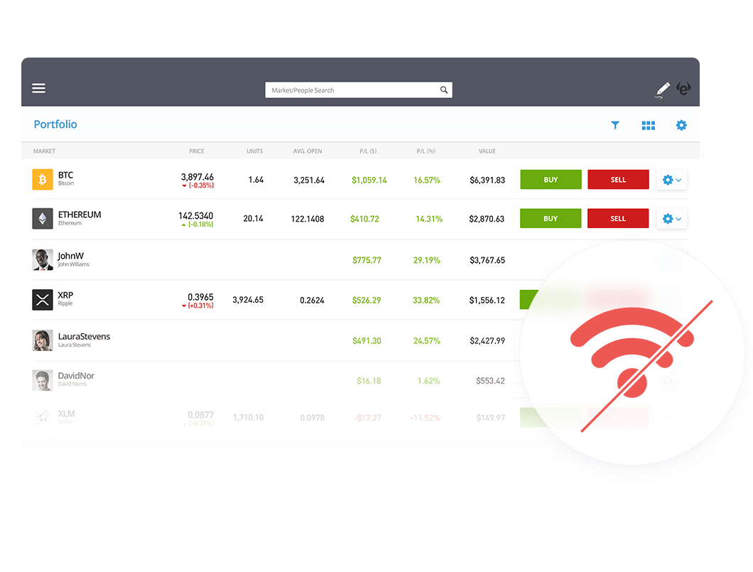 plateform eToro