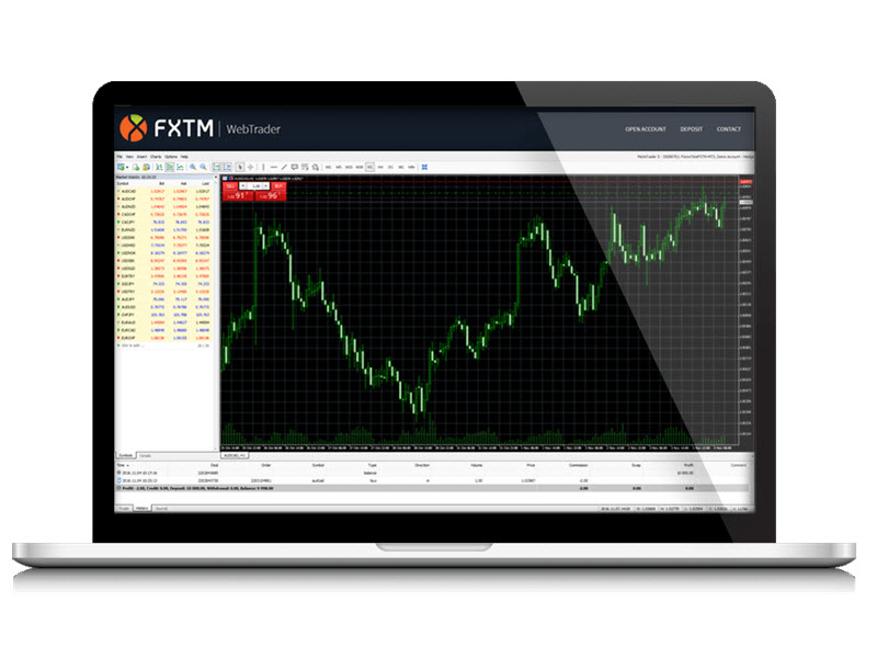 forex interface forex interface