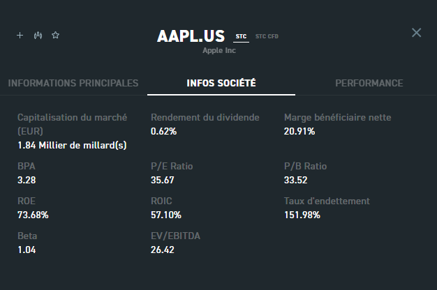 Info Société dans la plateforme XTB