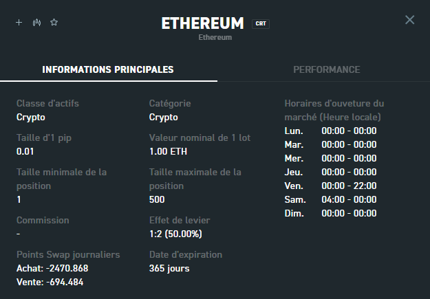 Information sur une crypto dans la plateforme XTB