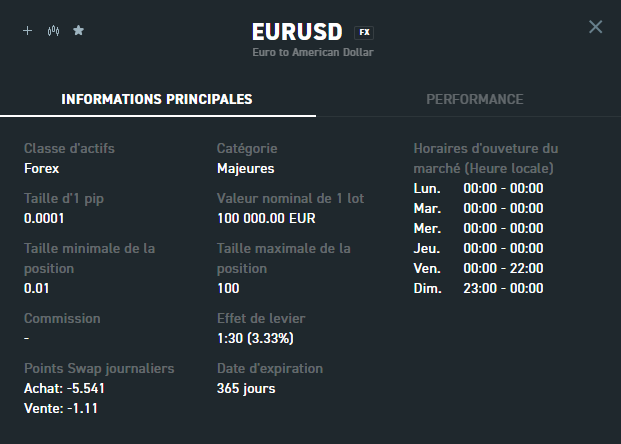 Informations principales sur le forex dans la plateforme XTB 