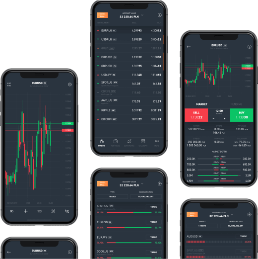 Xtb forex deals