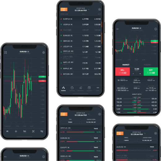 az etherum bitcoin, ahol érdemes befektetni