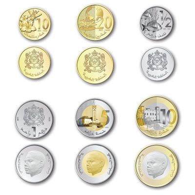 Forex dinar tunisien euro