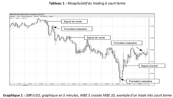 mataf forex