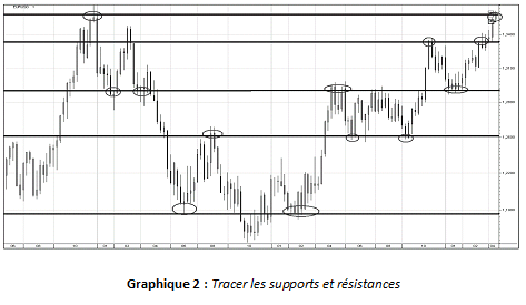 62-etape-2