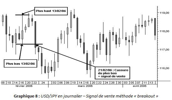 65-exemple2