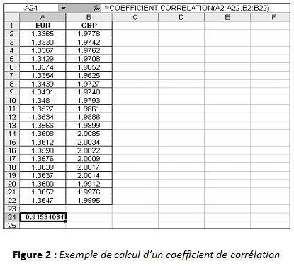 70-correlation-1