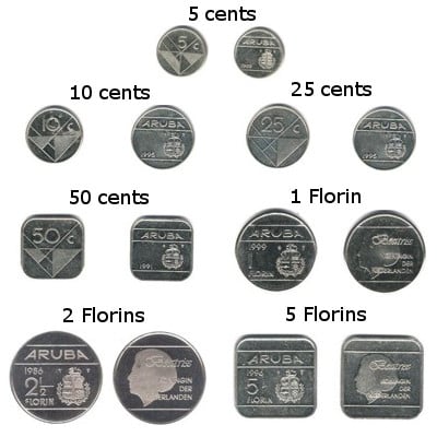 Florin Aruba Florin Aruba