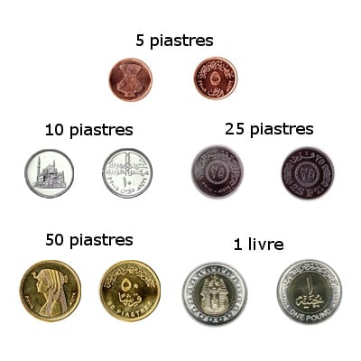 Egyptian pounds Egyptian pounds