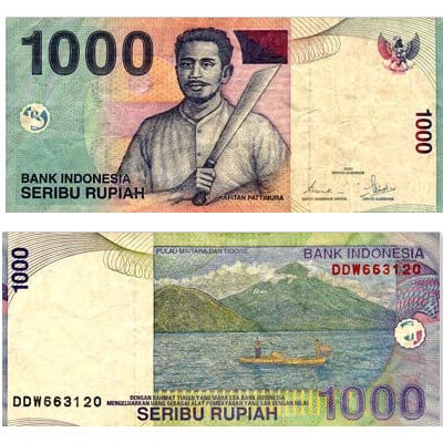 Bnd To Rupiah