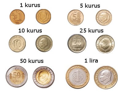 conversia bitcoin la rupiah)