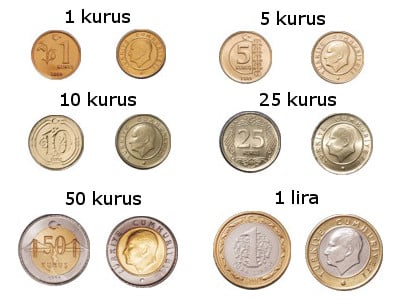 conversion euro lire turque