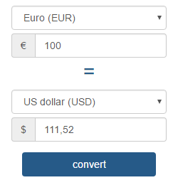 La guía definitiva para conversor de divisas