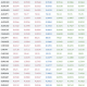 Pivot points